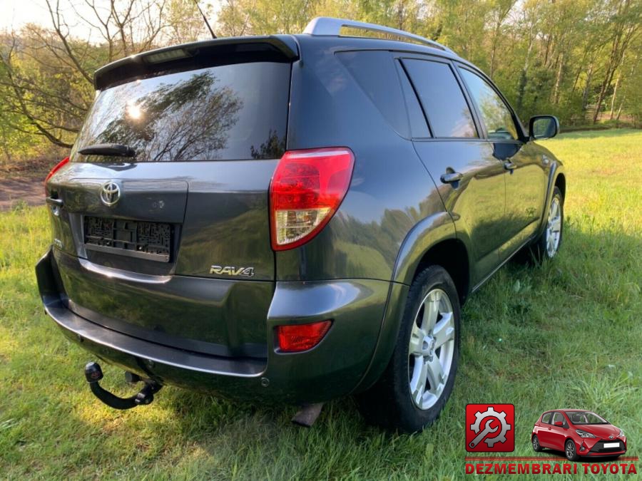 Aeroterma toyota rav 4 2008