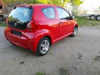 Jante tabla toyota yaris 2008